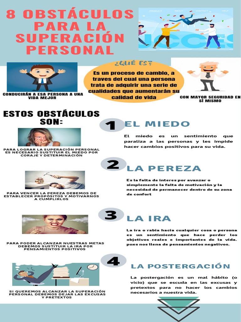 Obstáculos y superación personal