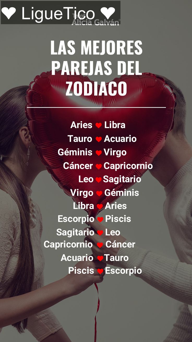 Signos del zodiaco y amor