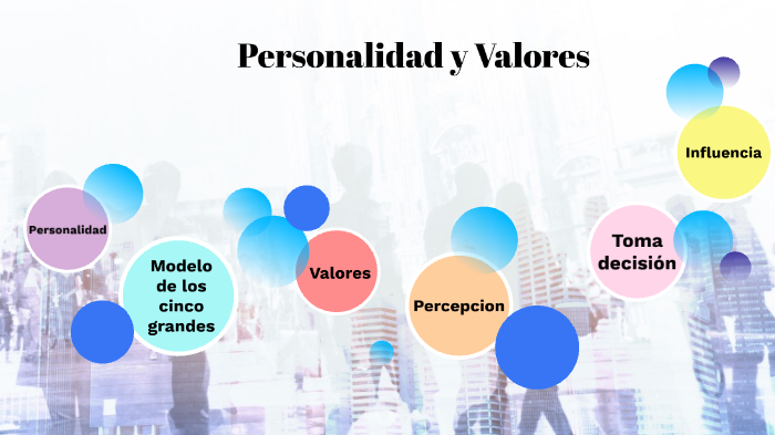 Personalidad y valores