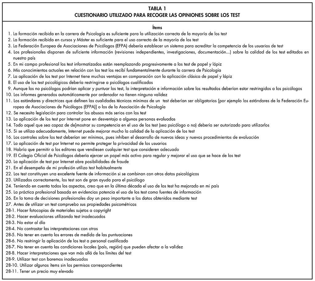 Decisiones importantes, test psicológico