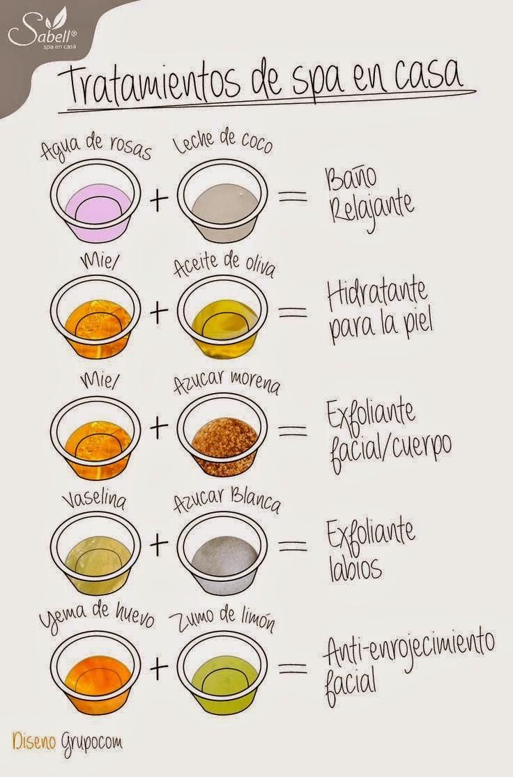 Productos de spa caseros