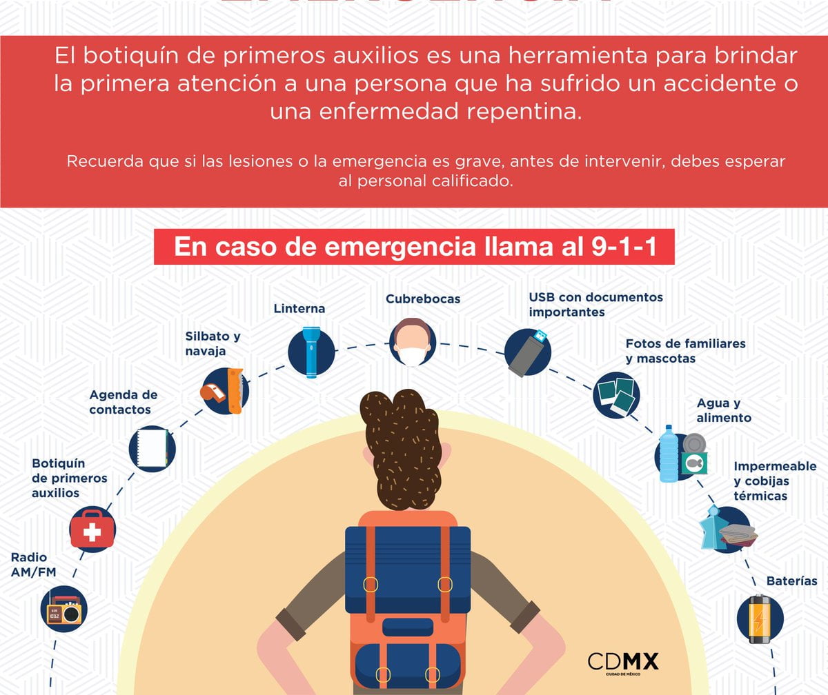 Escenarios de emergencia