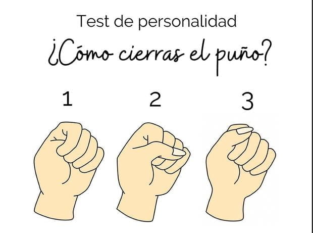 Test de personalidad