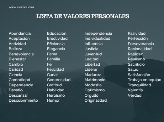 Valores y principios personales