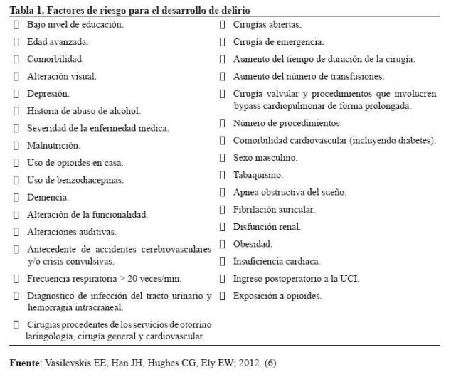 Síntomas de la psicosis