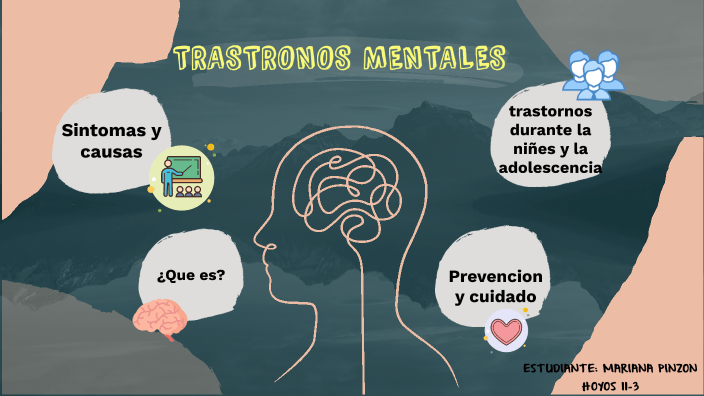 Síntomas de trastornos mentales