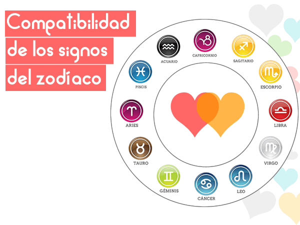 Signos zodiacales y amor