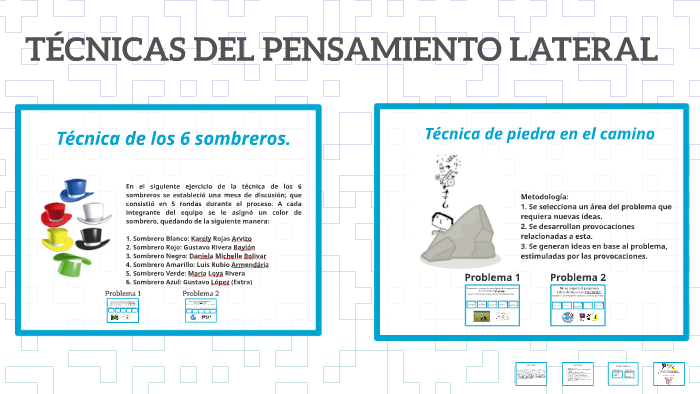 Técnicas de pensamiento lateral