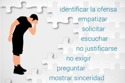 Descubre cómo pedir perdón por ser tú mismo y mejorar tus relaciones