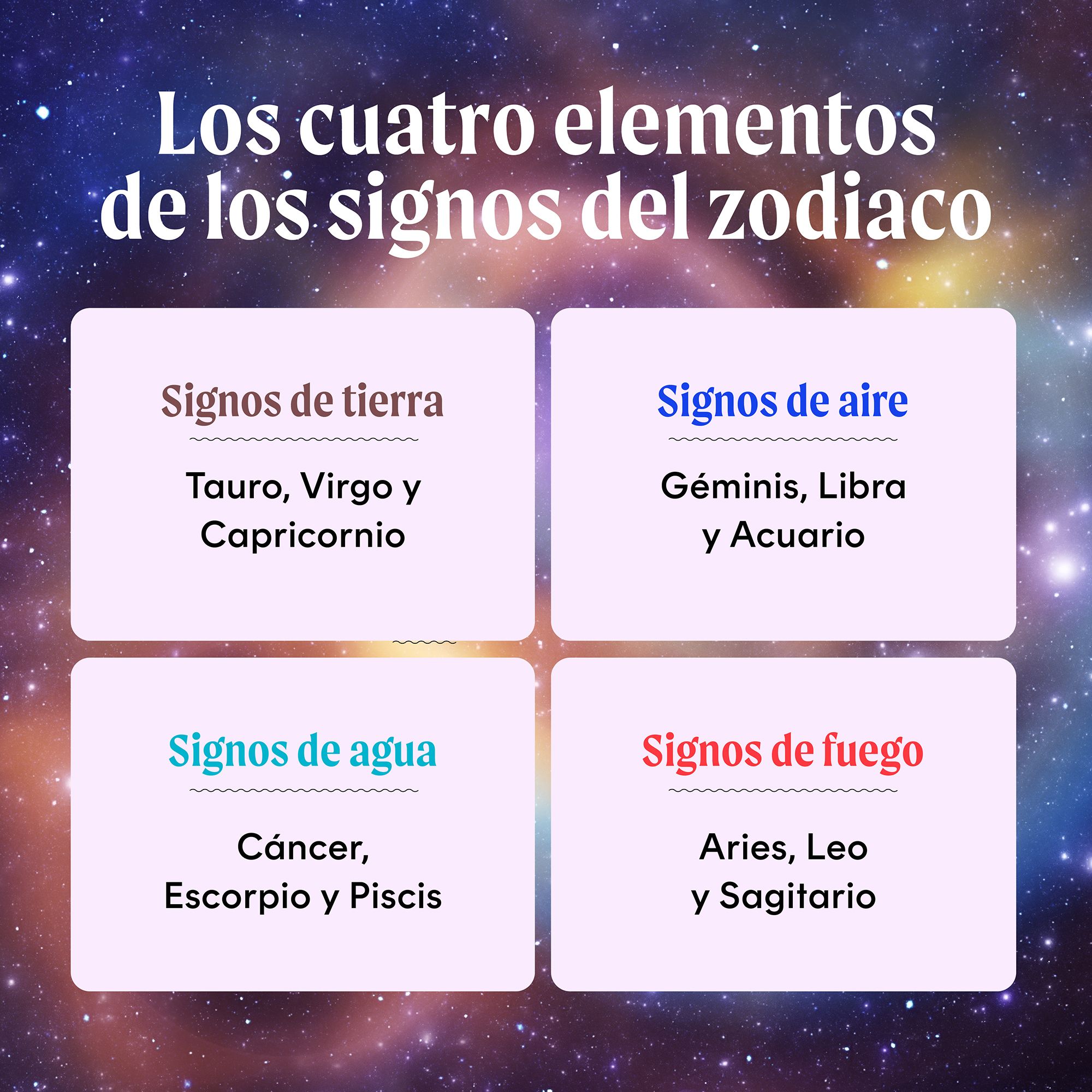 Significado del signo zodiacal