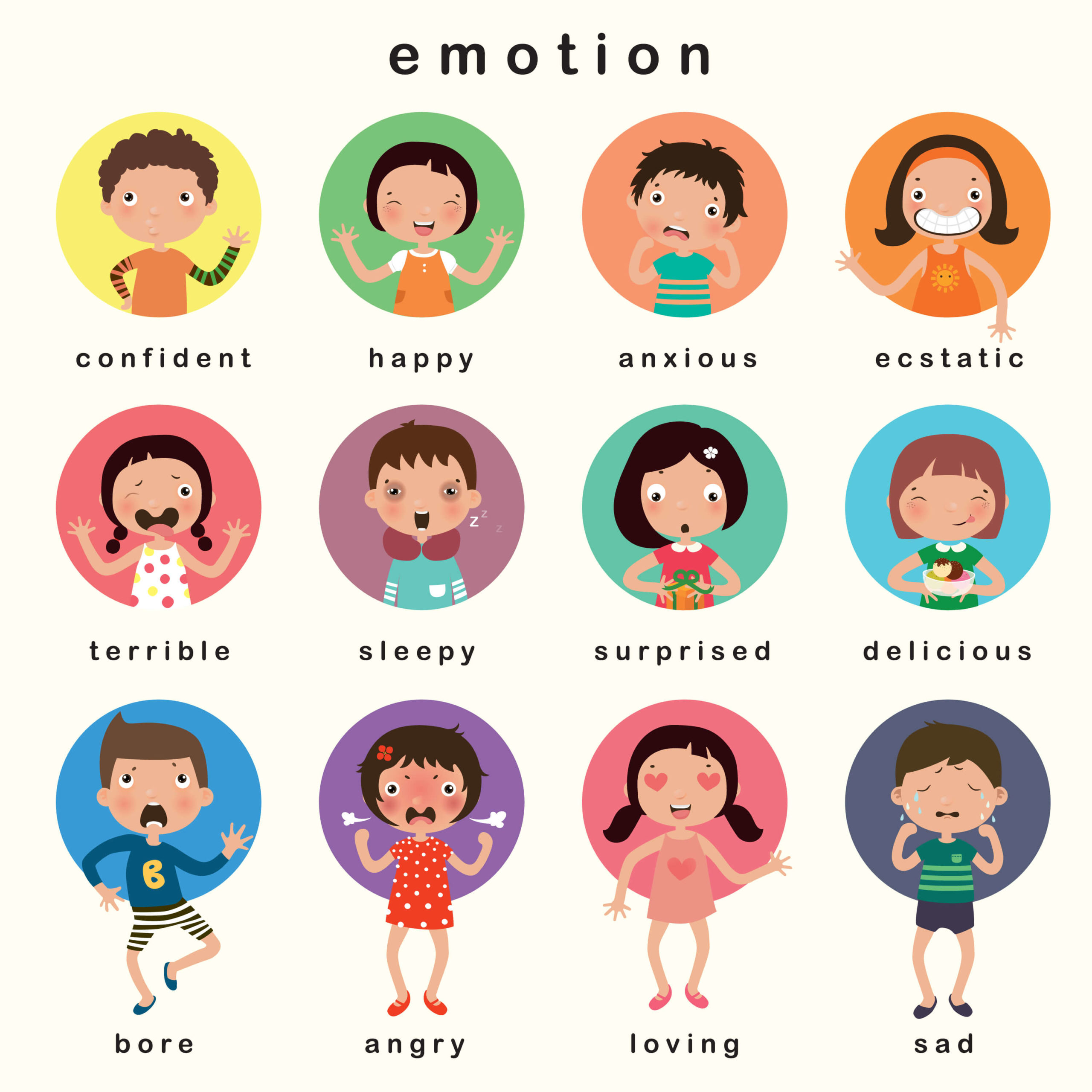 Emociones infantiles