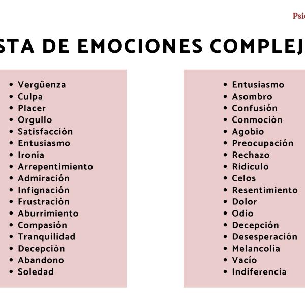 Emociones en diversas situaciones