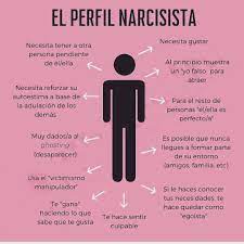 Personalidad narcisista