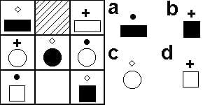 Test de IQ completo