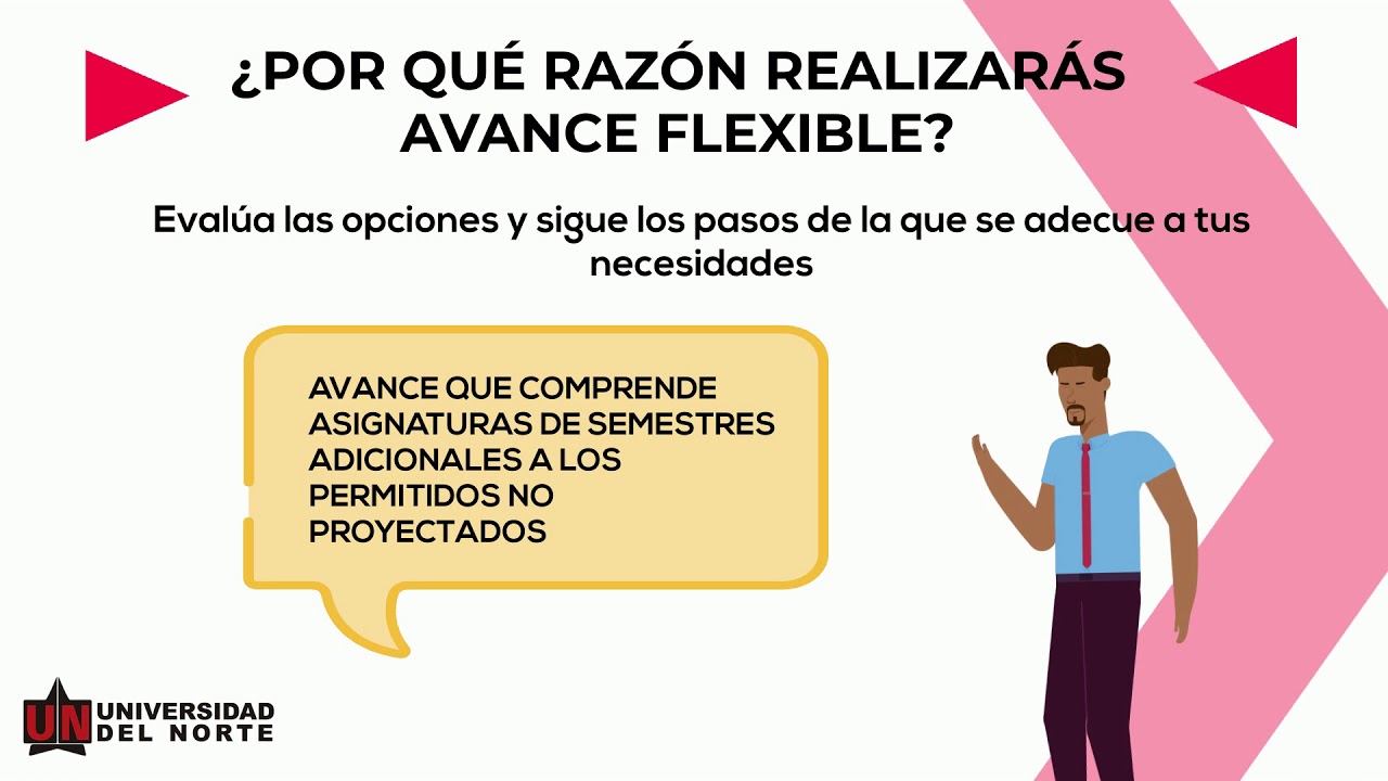 Pago flexible y opciones estudiantiles