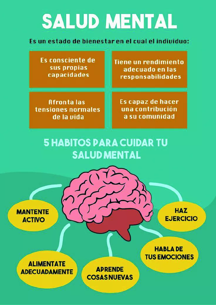 Emociones y pensamientos afectando salud