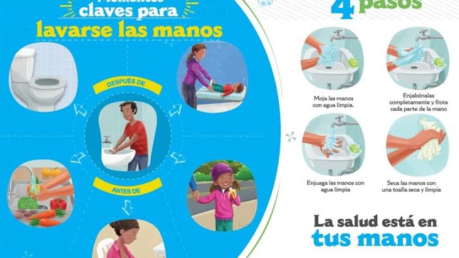 Higiene y prevención