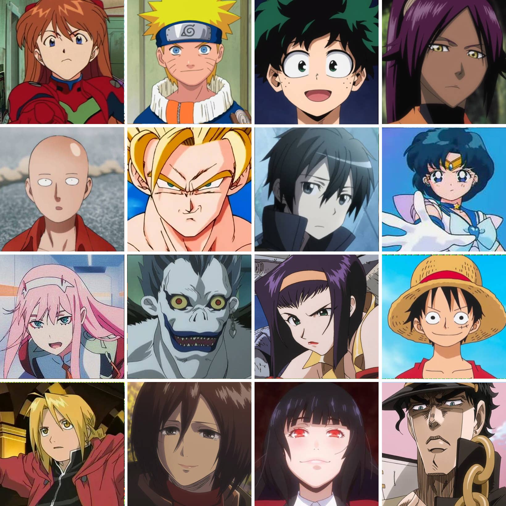 Personaje de anime relacionado