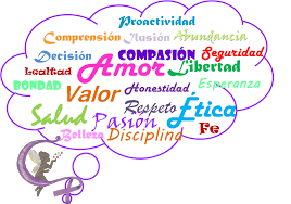 Valores y creencias emocionales