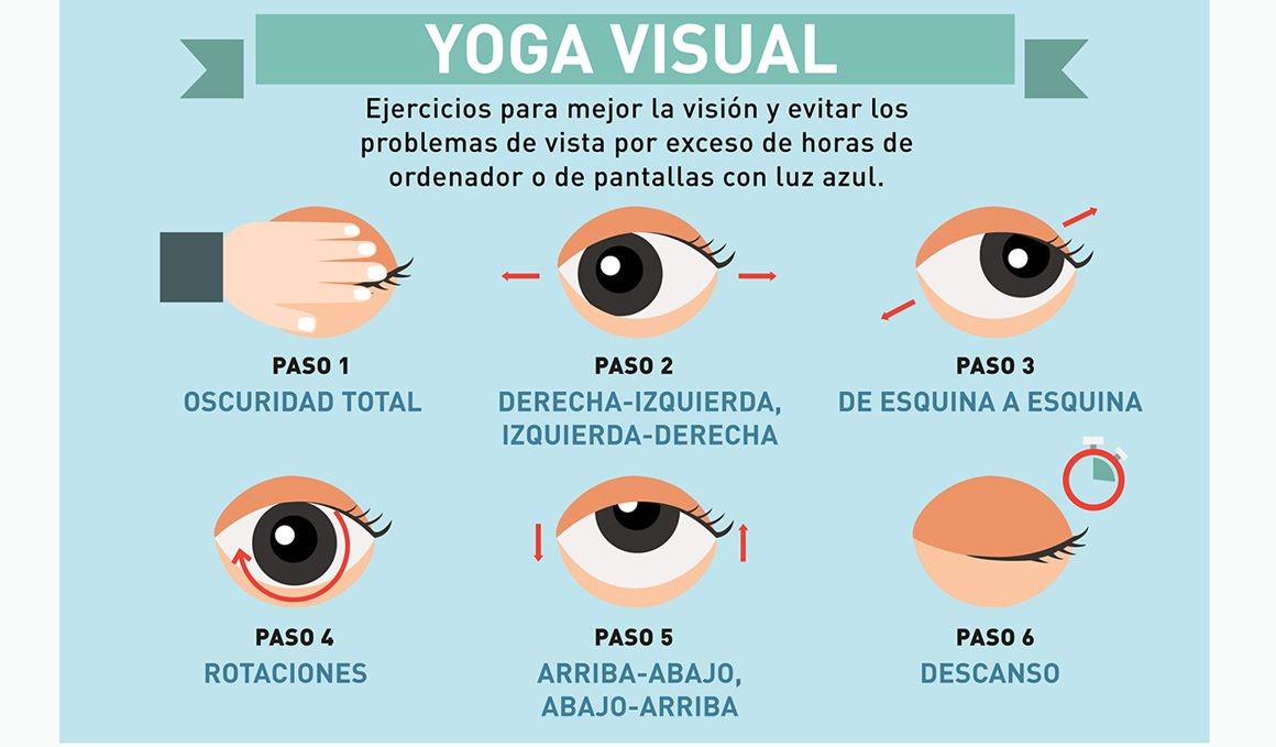 Ejemplos de ejercicios visuales